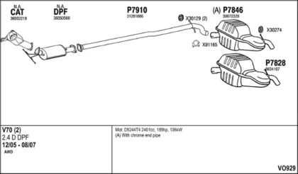 FENNO VO929