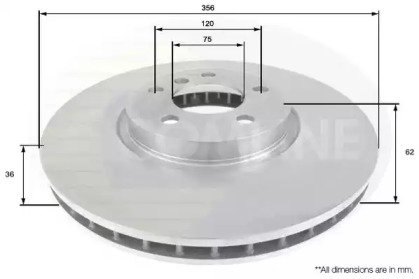 COMLINE ADC1740V