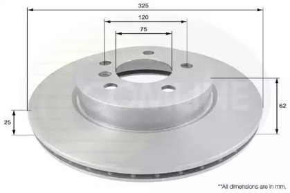 COMLINE ADC1719V