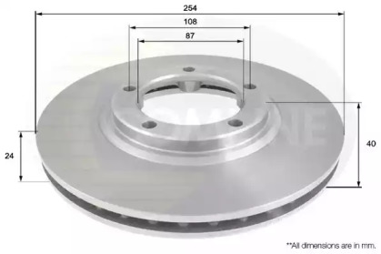 COMLINE ADC1040V