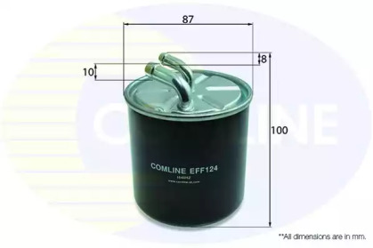 COMLINE EFF124