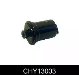 COMLINE CHY13003