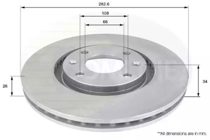 COMLINE ADC1519V