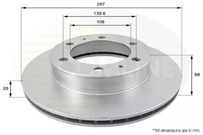 COMLINE ADC01169V