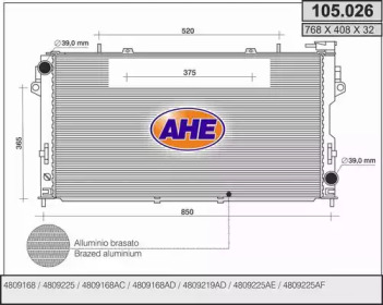 AHE 105.026