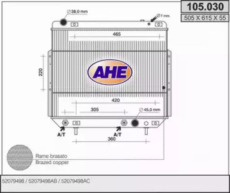 AHE 105.030