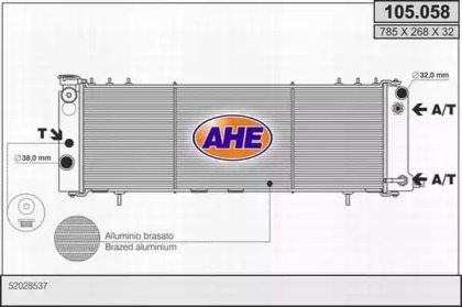 AHE 105.058