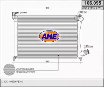 AHE 106.095