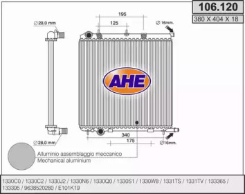 AHE 106.120