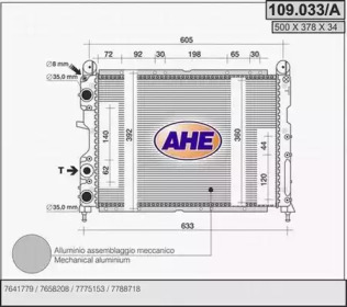 AHE 109.033/A