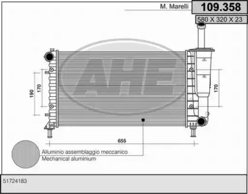 AHE 109.358