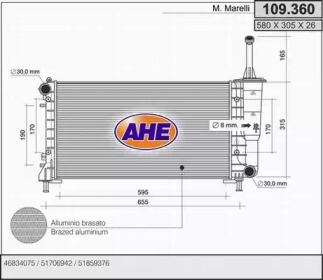 AHE 109.360