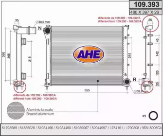 AHE 109.393