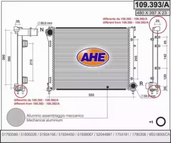 AHE 109.393/A