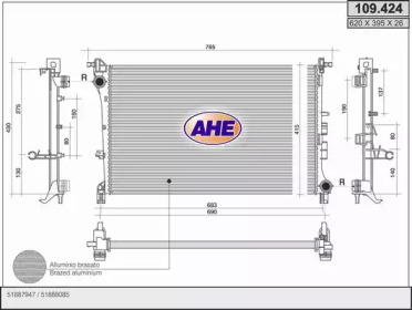 AHE 109.424