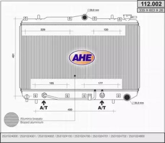 AHE 112.002