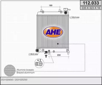 AHE 112.033