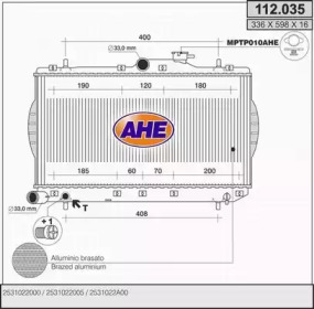 AHE 112.035