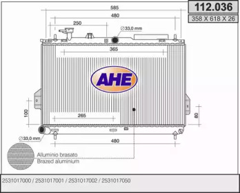 AHE 112.036