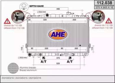 AHE 112.038