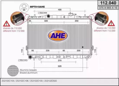 AHE 112.040