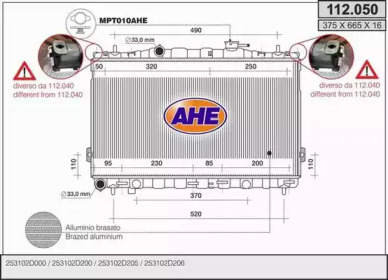 AHE 112.050