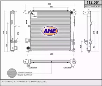 AHE 112.061