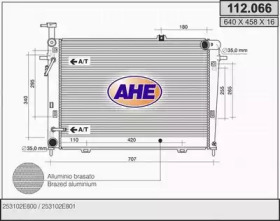 AHE 112.066