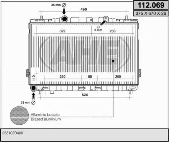 AHE 112.069