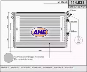 AHE 114.033