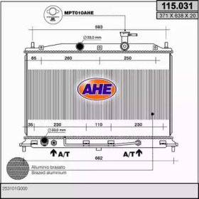 AHE 115.031