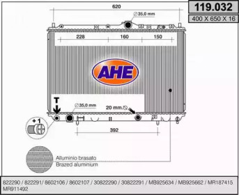 AHE 119.032