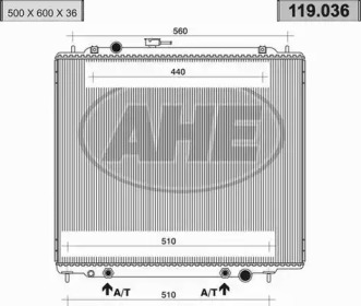 AHE 119.036