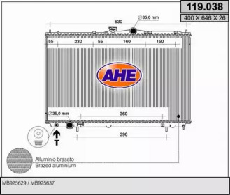 AHE 119.038