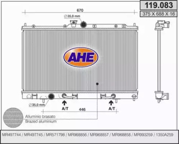 AHE 119.083