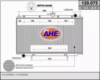 AHE 120.075