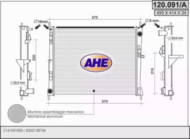 AHE 120.091/A