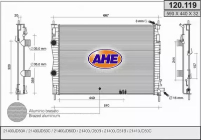 AHE 120119