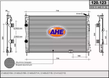 AHE 120.123