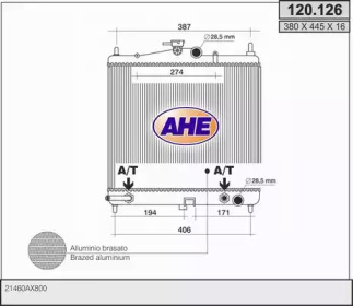 AHE 120.126