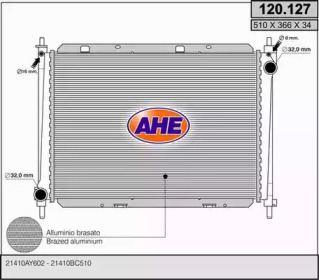 AHE 120.127