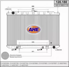 AHE 120.180