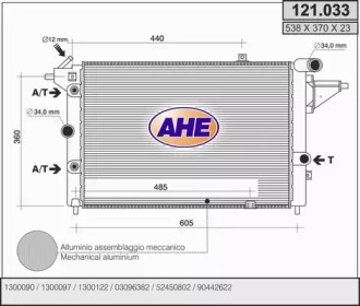 AHE 121.033