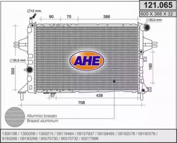 AHE 121.065