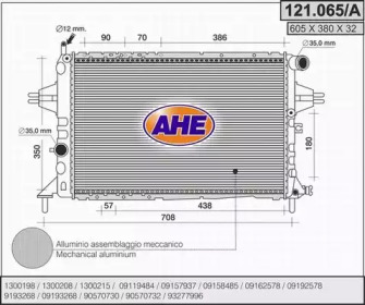 AHE 121.065/A