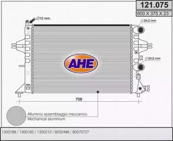 AHE 121.075