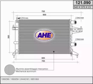 AHE 121.090