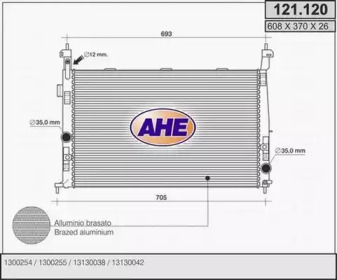 AHE 121.120