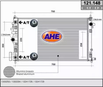 AHE 121.148