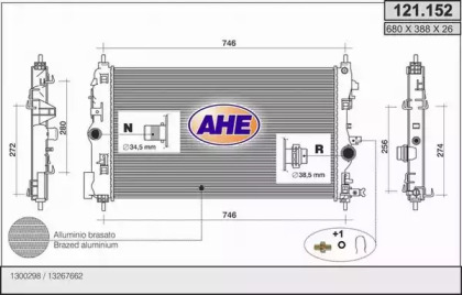 AHE 121.152